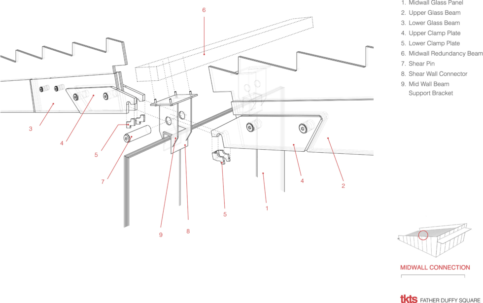 TKTS Booth and the Redevelopment of Father Duffy Square