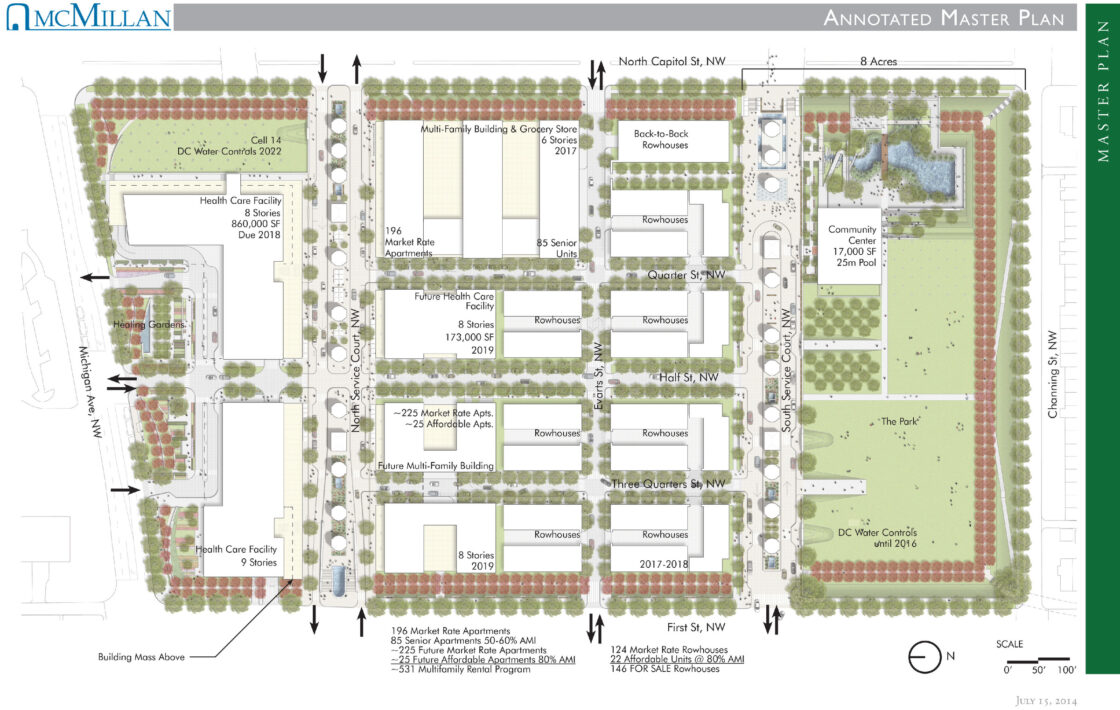 Reservoir Park Recreation Center and Park | McMillan Comprehensive Plan 8