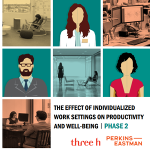 The Effect of Individualized Work Settings on Productivity and Well-Being | Phase 2