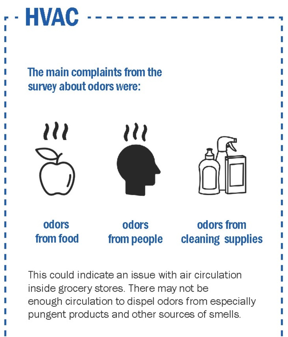 Accessibility: Breaking Down the Final Barriers 3