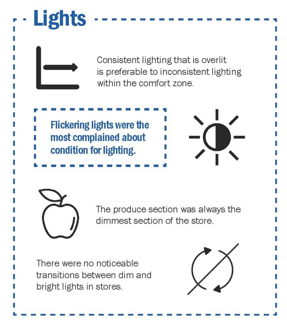 Accessibility: Breaking Down the Final Barriers 4