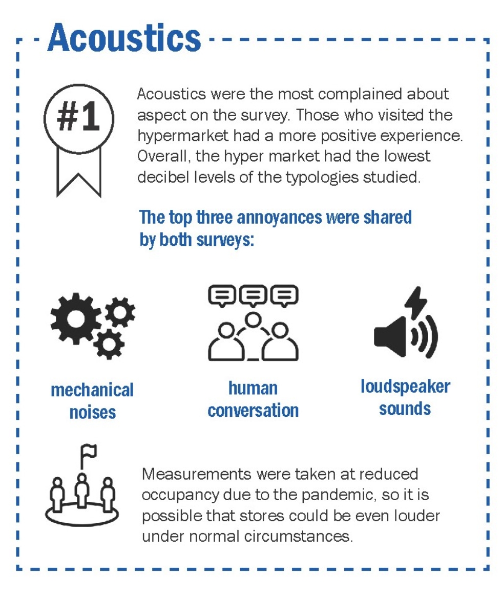 Accessibility: Breaking Down the Final Barriers 5