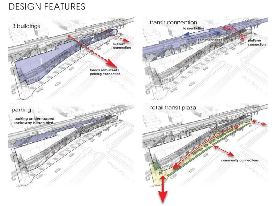 Arverne by the Sea: Retail Transit Plaza 7