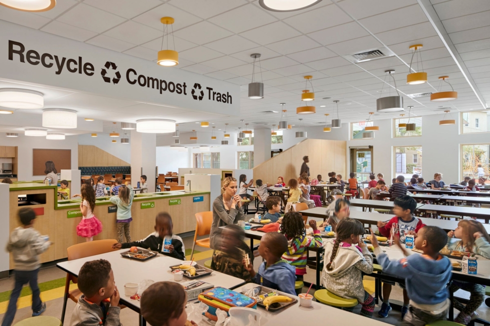 From Net Zero to Net Positive 6