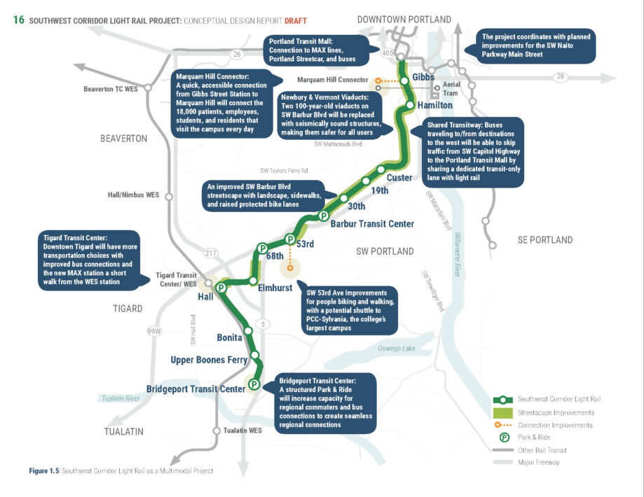 Southwest Corridor Light Rail Project