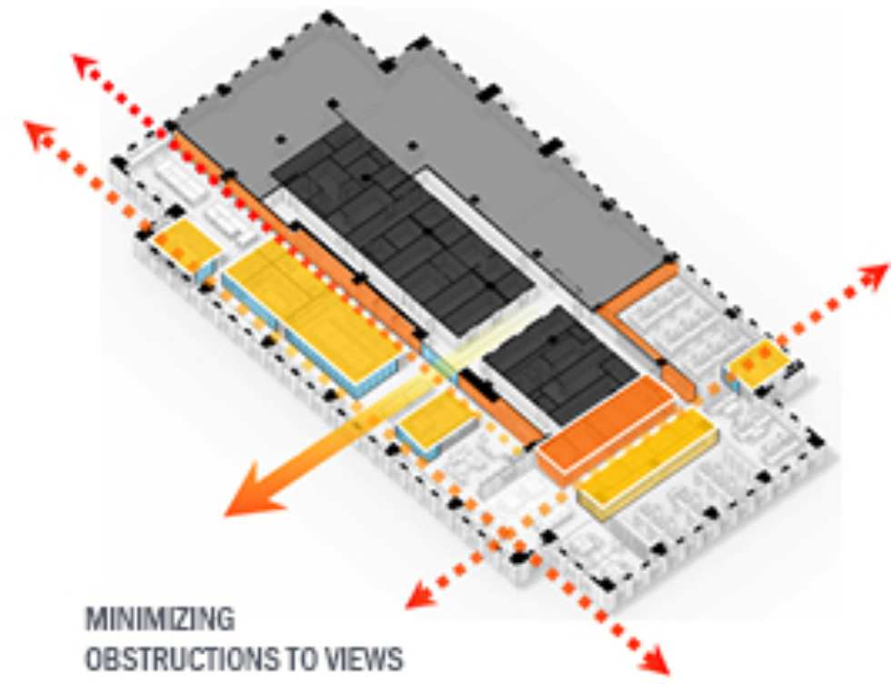 Evaluating the Workplace 17