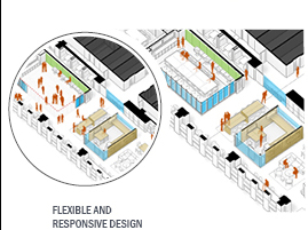 Evaluating the Workplace 18