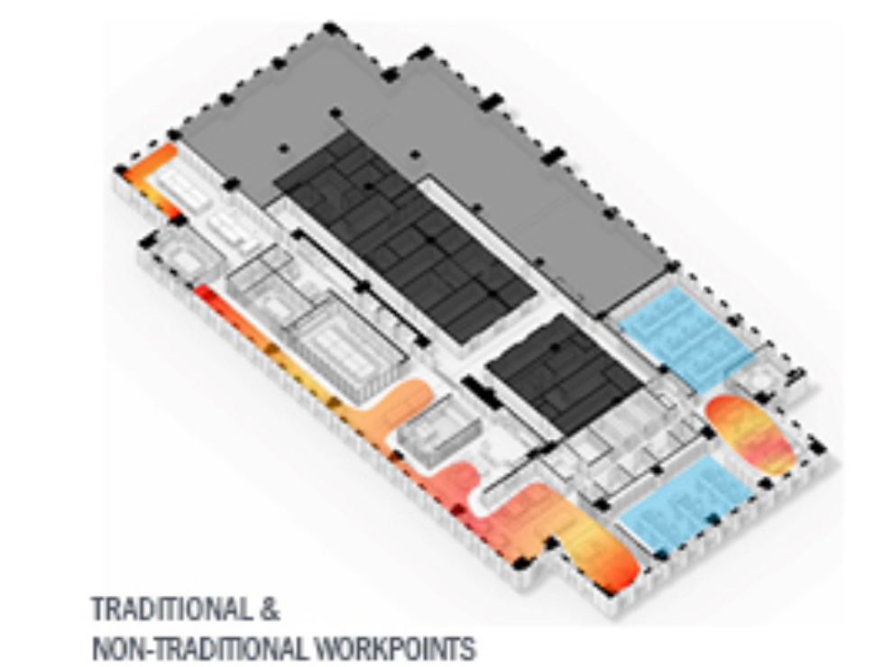 Evaluating the Workplace 19