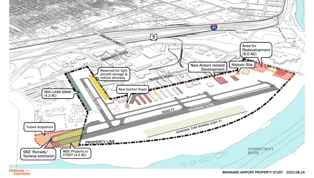 Hartford-Brainard Airport Property Study