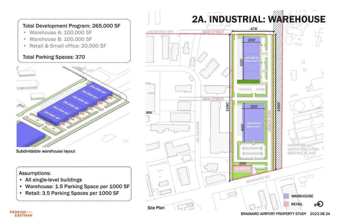 Hartford-Brainard Airport Property Study 2