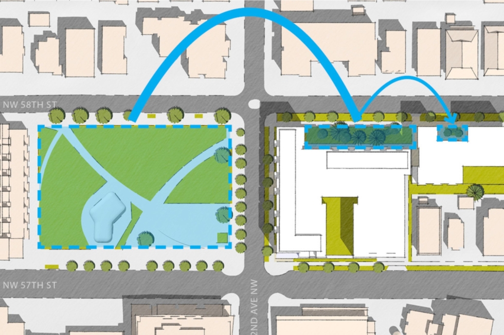 Housing+: Building Communities, Not Just Units 5