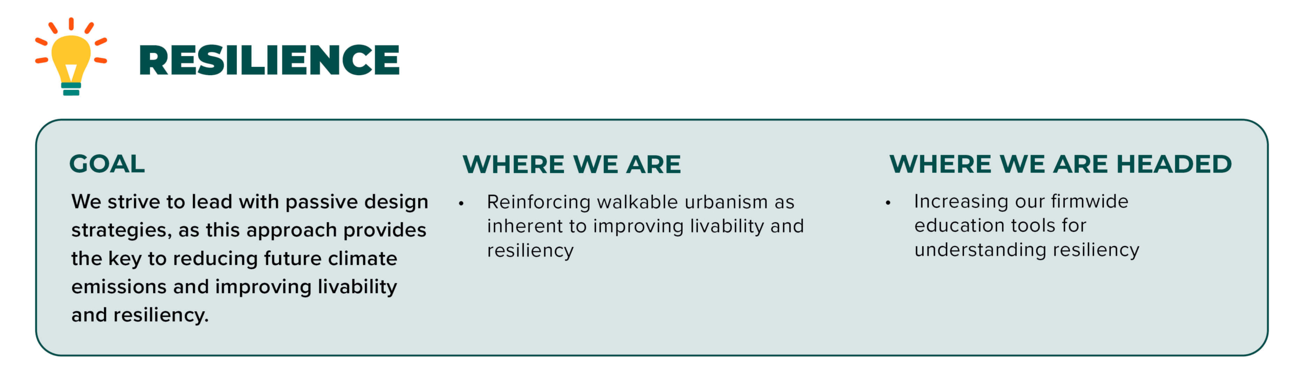 Sustainability 23
