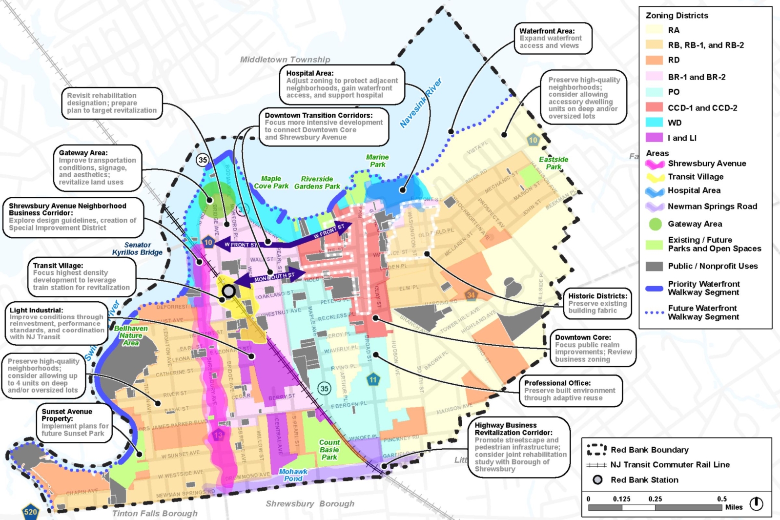 Red Bank Planning Advisory Services 1