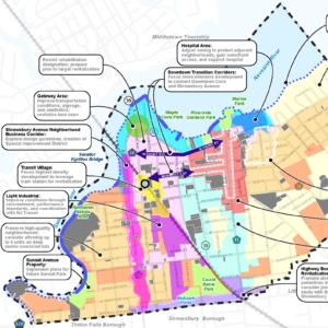 Photo of Red Bank Planning Advisory Services