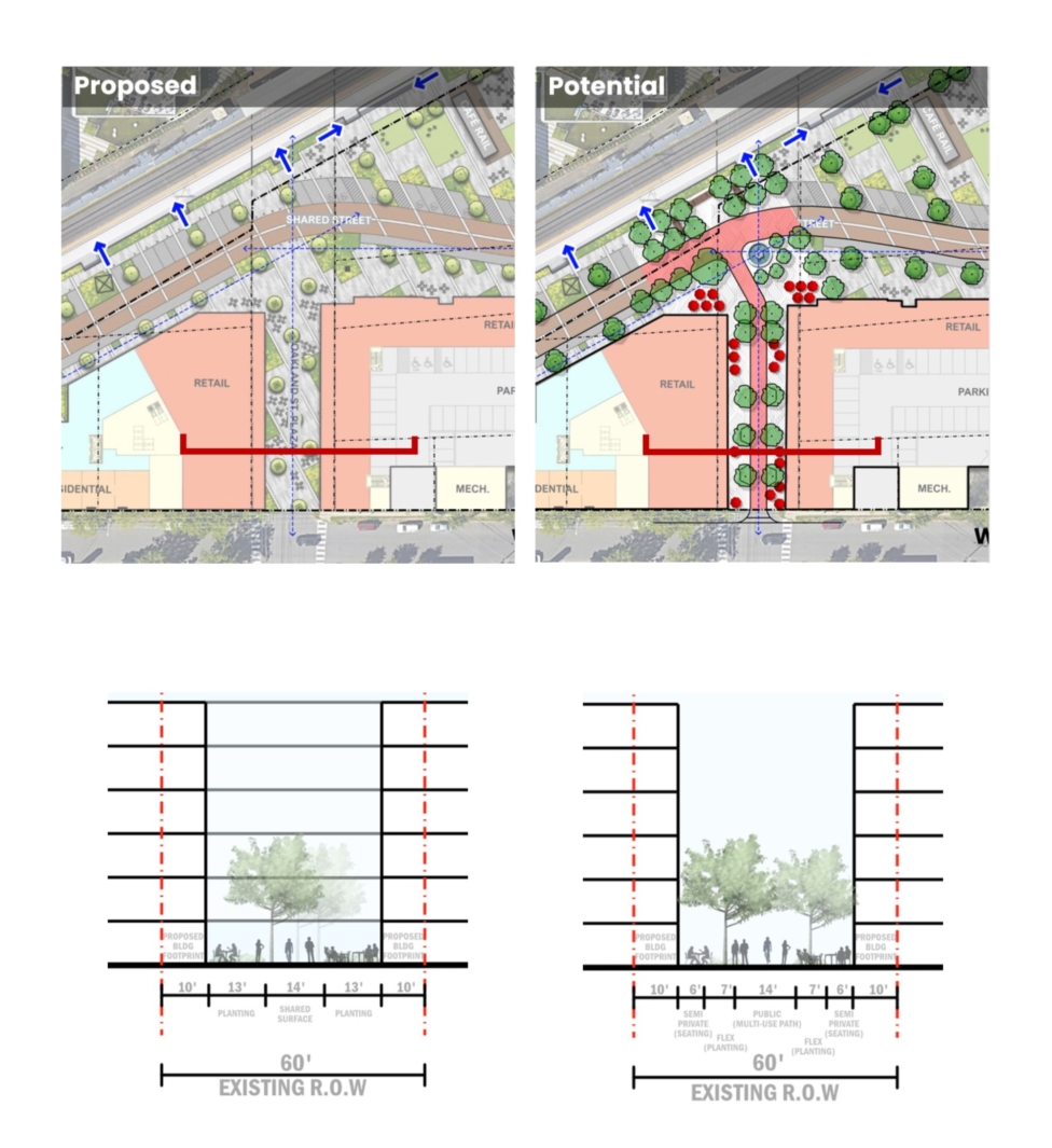 Red Bank Planning Advisory Services 4