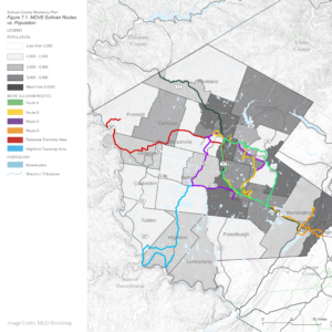 Photo of Sullivan County Resiliency Project
