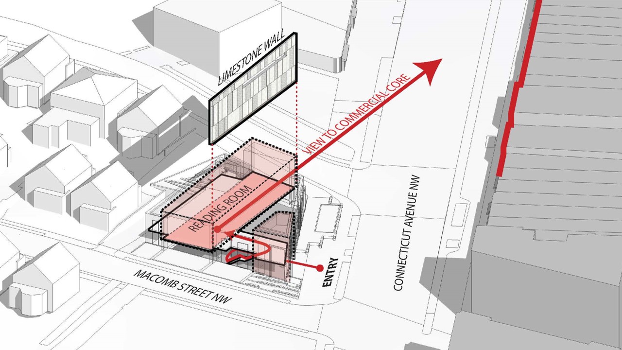 The Power of Architecture and the Promise of Place 5