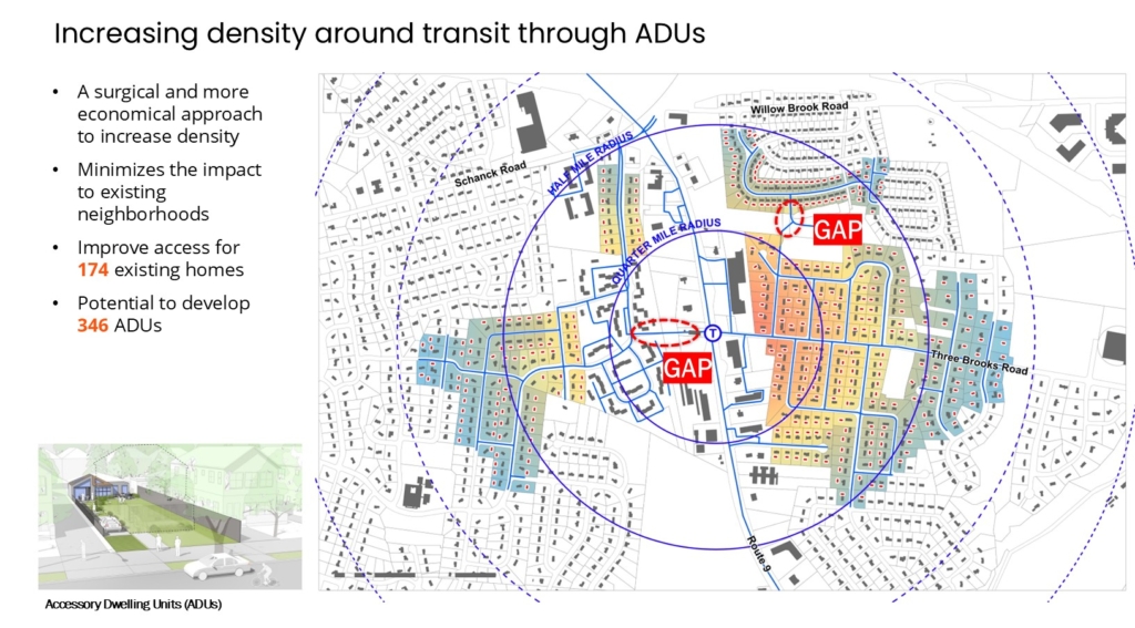 Can Compact Development along Bus Routes Improve the Household Budget Bottom Line? 5