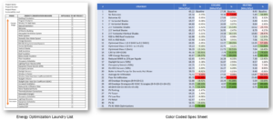 Energy Modeling Yields Critical Building Design Information—and Potential Costs Savings 2