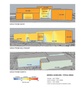 Energy Modeling Yields Critical Building Design Information—and Potential Costs Savings 3